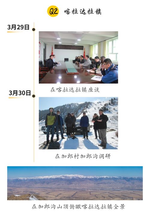 特克斯县泛户外旅游项目迈入新里程 实地踏勘与规划设计全面启动