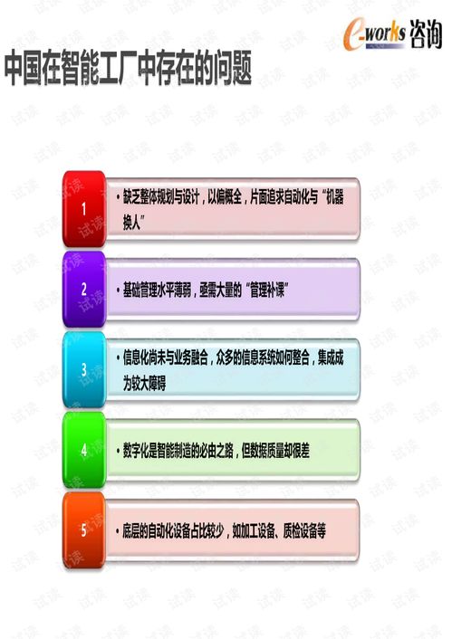 从《智能工厂顶层设计和整体规划》到旅游开发项目策划 跨界思维下的创新实践